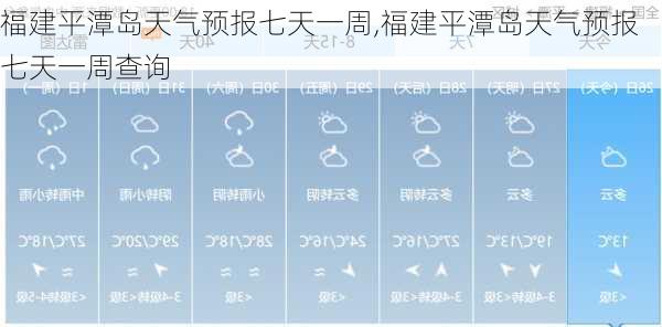 福建平潭岛天气预报七天一周,福建平潭岛天气预报七天一周查询