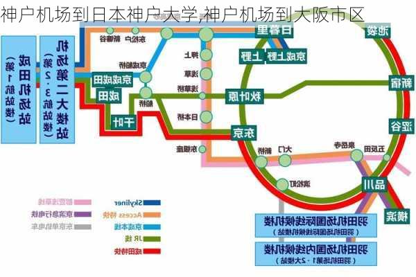 神户机场到日本神户大学,神户机场到大阪市区