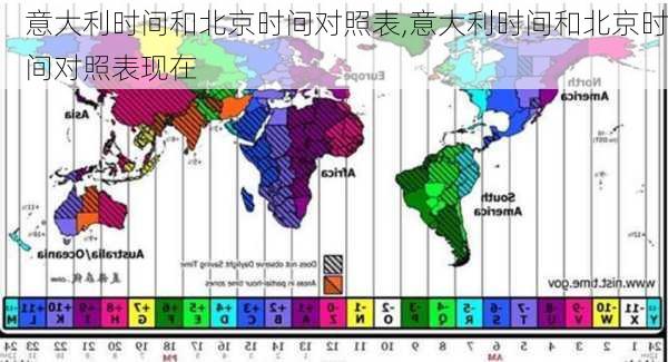 意大利时间和北京时间对照表,意大利时间和北京时间对照表现在