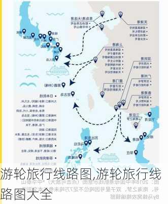 游轮旅行线路图,游轮旅行线路图大全