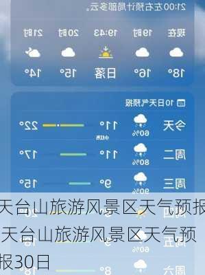 天台山旅游风景区天气预报,天台山旅游风景区天气预报30日