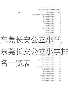 东莞长安公立小学,东莞长安公立小学排名一览表