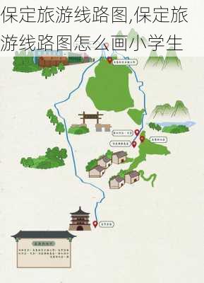 保定旅游线路图,保定旅游线路图怎么画小学生