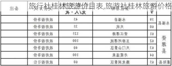 旅行社桂林旅游价目表,旅游社桂林旅游价格