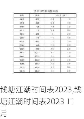 钱塘江潮时间表2023,钱塘江潮时间表2023 11月