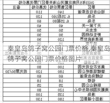 秦皇岛鸽子窝公园门票价格,秦皇岛鸽子窝公园门票价格图片