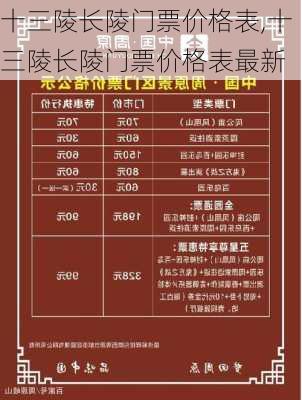 十三陵长陵门票价格表,十三陵长陵门票价格表最新