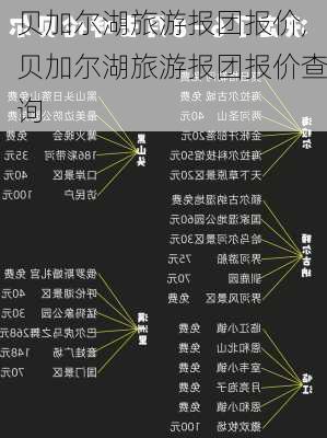 贝加尔湖旅游报团报价,贝加尔湖旅游报团报价查询