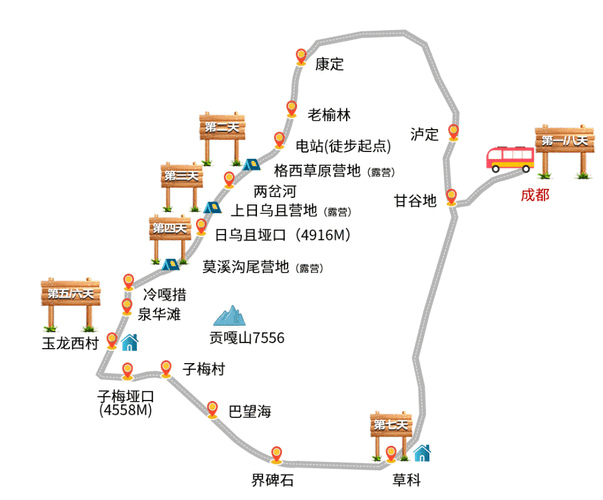 马牙雪山旅游路线,马牙雪山旅游路线图