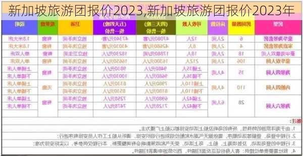 新加坡旅游团报价2023,新加坡旅游团报价2023年