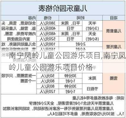 南宁凤岭儿童公园游乐项目,南宁凤岭儿童公园游乐项目价格