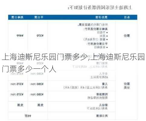 上海迪斯尼乐园门票多少,上海迪斯尼乐园门票多少一个人