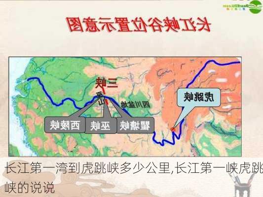 长江第一湾到虎跳峡多少公里,长江第一峡虎跳峡的说说