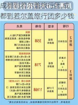 成都到若尔盖旅行团,成都到若尔盖旅行团多少钱