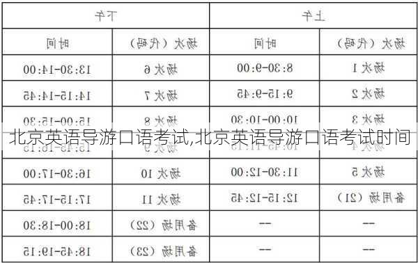 北京英语导游口语考试,北京英语导游口语考试时间