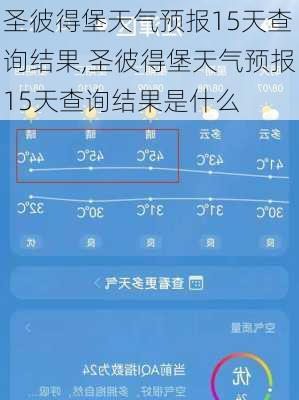 圣彼得堡天气预报15天查询结果,圣彼得堡天气预报15天查询结果是什么