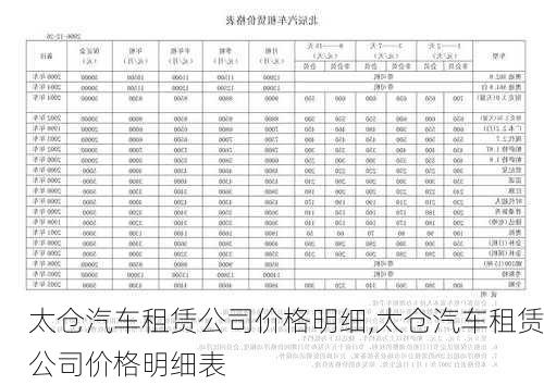 太仓汽车租赁公司价格明细,太仓汽车租赁公司价格明细表