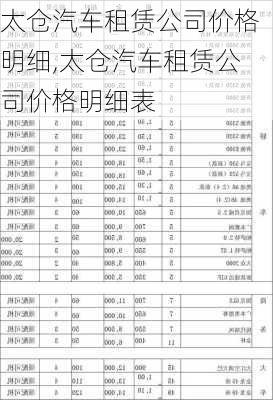 太仓汽车租赁公司价格明细,太仓汽车租赁公司价格明细表