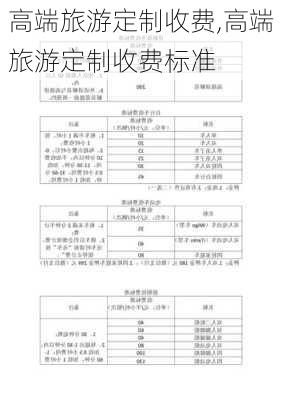 高端旅游定制收费,高端旅游定制收费标准