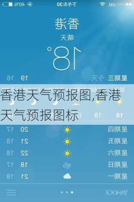 香港天气预报图,香港天气预报图标