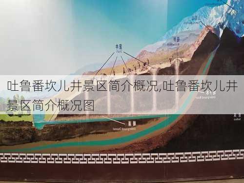 吐鲁番坎儿井景区简介概况,吐鲁番坎儿井景区简介概况图