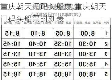 重庆朝天门码头船票,重庆朝天门码头船票时刻表