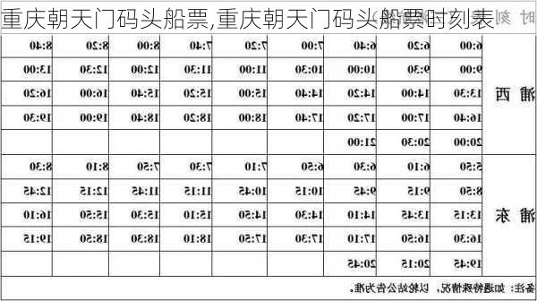 重庆朝天门码头船票,重庆朝天门码头船票时刻表