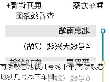 南锣鼓巷地铁几号线下车,南锣鼓巷地铁几号线下车啊