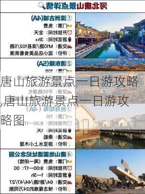 唐山旅游景点一日游攻略,唐山旅游景点一日游攻略图