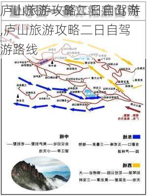 庐山旅游攻略二日自驾游,庐山旅游攻略二日自驾游路线