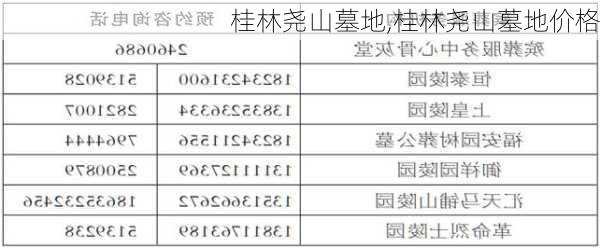 桂林尧山墓地,桂林尧山墓地价格