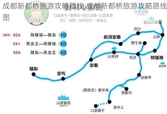 成都新都桥旅游攻略路线,成都新都桥旅游攻略路线图