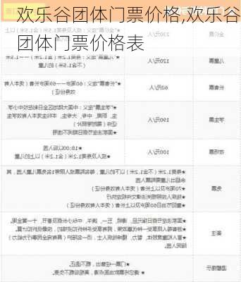 欢乐谷团体门票价格,欢乐谷团体门票价格表