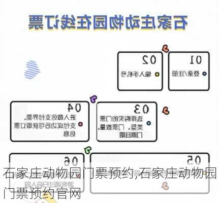 石家庄动物园门票预约,石家庄动物园门票预约官网