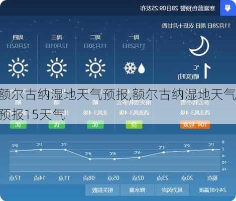 额尔古纳湿地天气预报,额尔古纳湿地天气预报15天气