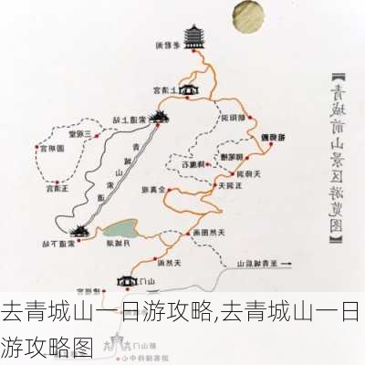 去青城山一日游攻略,去青城山一日游攻略图