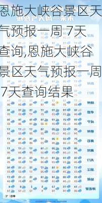 恩施大峡谷景区天气预报一周 7天查询,恩施大峡谷景区天气预报一周 7天查询结果