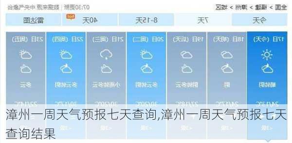 漳州一周天气预报七天查询,漳州一周天气预报七天查询结果