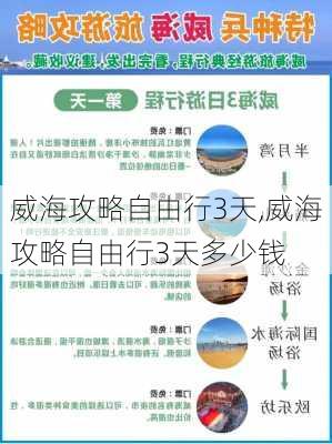 威海攻略自由行3天,威海攻略自由行3天多少钱