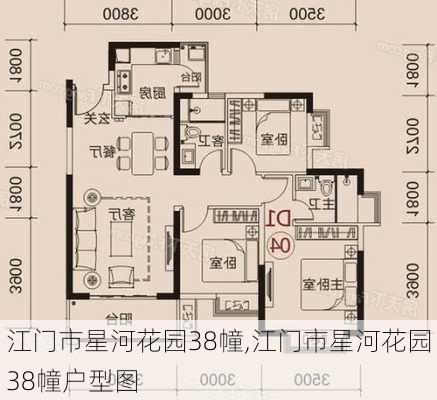 江门市星河花园38幢,江门市星河花园38幢户型图