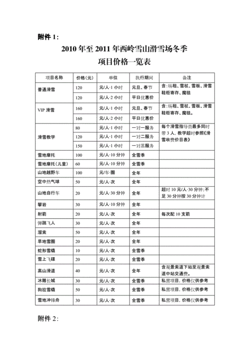 石家庄滑雪价目表,石家庄滑雪价目表最新