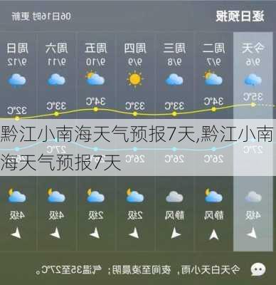 黔江小南海天气预报7天,黔江小南海天气预报7天