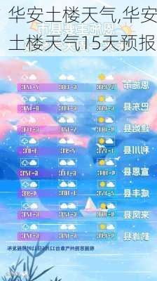 华安土楼天气,华安土楼天气15天预报