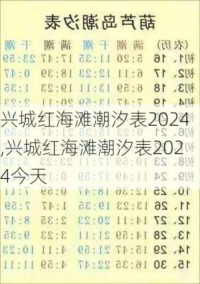 兴城红海滩潮汐表2024,兴城红海滩潮汐表2024今天