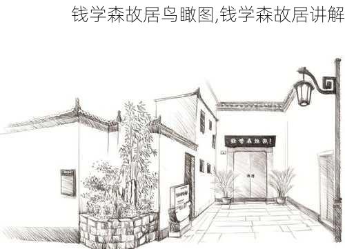 钱学森故居鸟瞰图,钱学森故居讲解