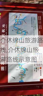 介休绵山旅游路线,介休绵山旅游路线示意图