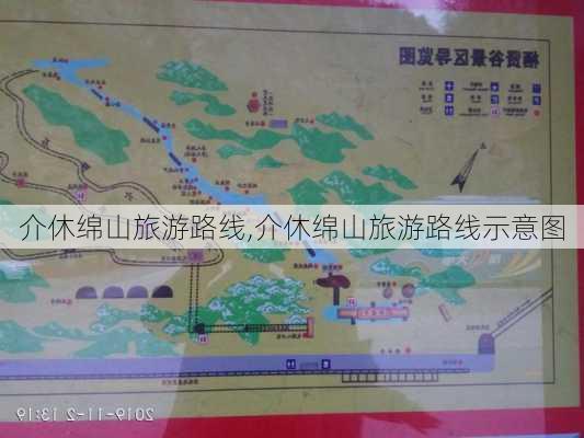 介休绵山旅游路线,介休绵山旅游路线示意图