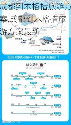 成都到木格措旅游方案,成都到木格措旅游方案最新