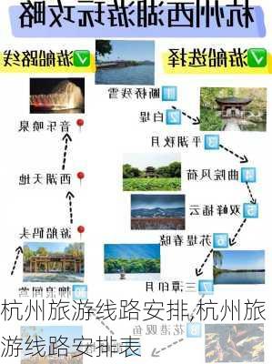 杭州旅游线路安排,杭州旅游线路安排表