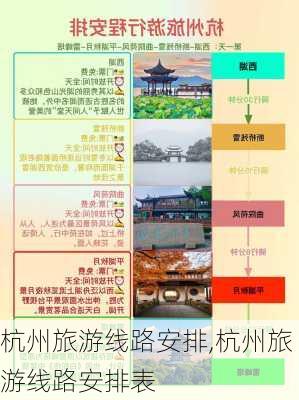 杭州旅游线路安排,杭州旅游线路安排表